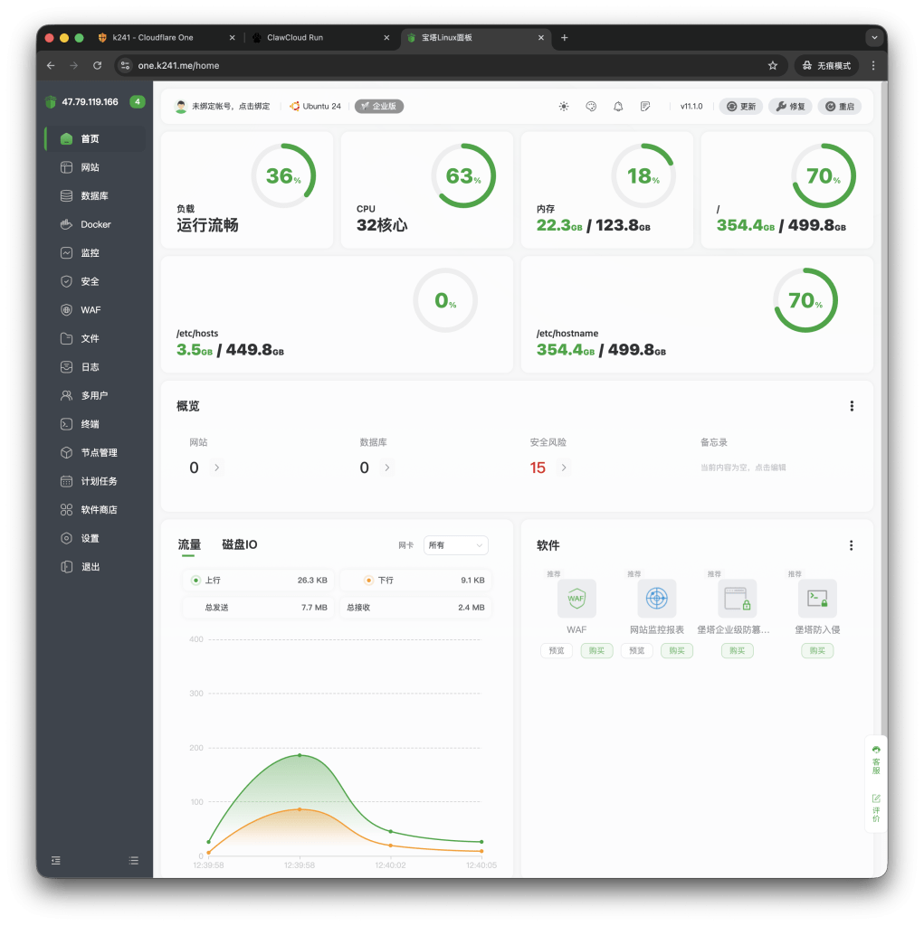 图片[2]-免费撸半个月ClawCloud（爪云）32核CPU、128G内存、500G硬盘云服务器-VUM星球